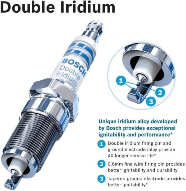 Spark Plugs - Image 2
