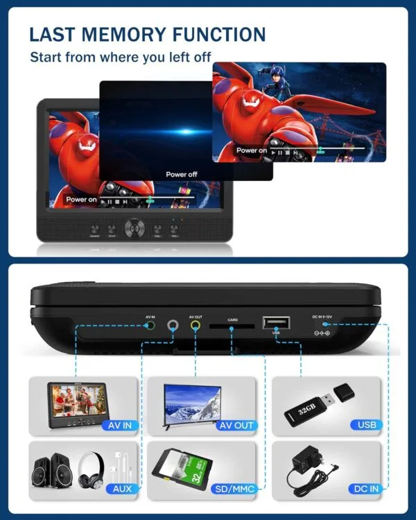 DVD Player - Image 3